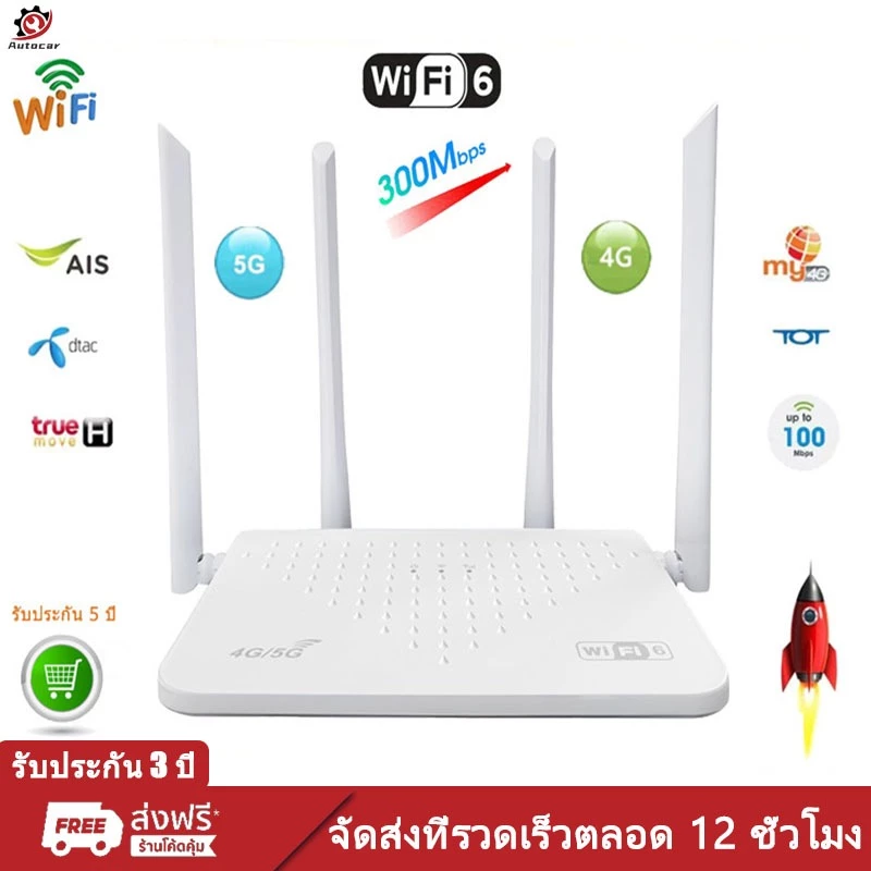 เร้าเตอร์ใส่ซิม เราเตอร์ 4G/5G Router wifi 300 Mbps 2.5Ghz ใช้ได้กับซิมทุกเครือข่าย เสียบใช้เลย ไม่ติดตั้ง รับประกัน 3ปี